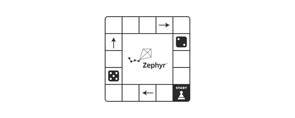Zephyr – application development