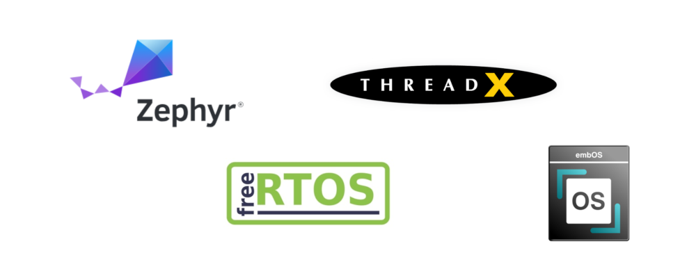 Embedded RTOS – our experience